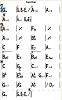 Click image for larger version. 

Name:	zanzibar-chords-irb.png 
Views:	942 
Size:	29.7 KB 
ID:	121