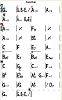 Click image for larger version. 

Name:	zanzibar-chords-irb.png 
Views:	1522 
Size:	29.7 KB 
ID:	121