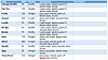 Click image for larger version. 

Name:	Capture.PNG 
Views:	776 
Size:	93.7 KB 
ID:	490